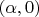 $(\alpha, 0)$