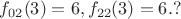 $f_{02}(3)=6, f_{22}(3)=6.?$