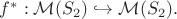 $f^*:\mathcal{M}(S_2)\hookrightarrow\mathcal{M}(S_2).$