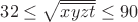 $32\le\sqrt{\overline{xyzt}}\le 90$