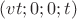 ${( vt; 0;0; t)}$