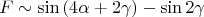 $$F\sim\sin{(4\alpha+2\gamma)}-\sin{2\gamma}$$