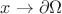 $x\to \partial\Omega$