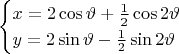 $$\begin{cases}
x=2\cos\vartheta+\frac12\cos2\vartheta\\
y=2\sin\vartheta-\frac12\sin2\vartheta\end{cases}$$