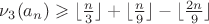 $\nu_3(a_n)\geqslant\lfloor\frac n3\rfloor+\lfloor\frac n9\rfloor-\lfloor\frac{2n}9\rfloor$