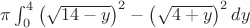 $\pi \int_0^4 \left(\sqrt{14-y}\right)^2 - \left(\sqrt{4+y}\right)^2 dy$