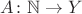 $A\colon \mathbb{N}\to Y$