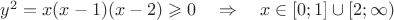 $ y^2= x (x-1) (x-2) \geqslant0 \quad  \Rightarrow\quad x \in  [ 0; 1 ]\cup&[ 2; \infty ) $
