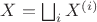 $X=\bigsqcup _i X^{(i)}$