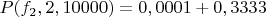 $P(f_2,2,10000)=0,0001+0,3333$