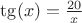 $\tg(x)={20\over x}$