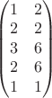 $
\begin{pmatrix}1 & 2 \\
2 & 2 \\
3 & 6 \\
2 & 6 \\
1 & 1 \\
\end{pmatrix}
$