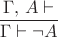 $\dfrac{\Gamma,\, A\vdash}{\Gamma\vdash\neg A}$