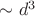 $\sim d^3$ $\sim d^3$