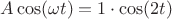 $\[A\cos (\omega t) = 1 \cdot \cos (2t)\]$