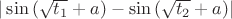 $ |\sin{(\sqrt{t_1} + a)}-\sin{(\sqrt{t_2} + a)}| $
