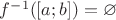 $f^{-1}([a;b])=\varnothing$