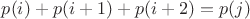 $p(i)+p(i+1)+p(i+2)=p(j)$