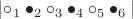 |\circ_1\bullet_2\circ_3\bullet_4\circ_5\bullet_6|