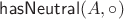 $\mathsf{hasNeutral}(A,{\circ})$