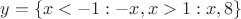 $y=\left\{x<-1:-x,x>1:x,8\right\}$