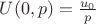 $U(0,p)=\frac {u_0} {p}$