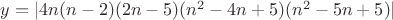 $y=|4n(n-2)(2n-5)(n^2-4n+5)(n^2-5n+5)|$