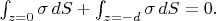 $\int_{z=0}\sigma\,dS+\int_{z=-d}\sigma\,dS=0.$