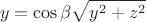 $$ y = \cos\beta \sqrt{y^2+z^2}} $$