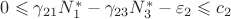 $ 0\leqslant \gamma_{21}N_1^{*}-\gamma_{23}N_3^{*}-\varepsilon_2\leqslant c_2$