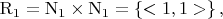$\mathrm{R}_1=\mathrm{N}_1\times\mathrm{N}_1=\left\lbrace<1,1>\right\rbrace,$