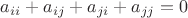 $a_{ii} + a_{ij} + a_{ji} + a_{jj} = 0$