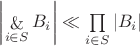 $\left| \mathop{\&}\limits_{i \in S} B_i\right| \ll \prod\limits_{i \in S} |B_i|$