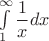 $\int \limits_1^\infty \dfrac{1}{x}dx$