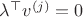 $\lambda^\top v^{(j)} = 0$
