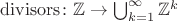 $\mathrm{divisors}\colon \mathbb Z\to\bigcup_{k=1}^{\infty} \mathbb Z^k$