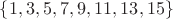 $\{ 1,3,5,7,9,11,13,15\}$