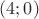 $(4;0)$