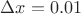$\Delta x=0.01$