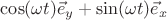 $\cos(\omega t)\vec{e}_y+\sin(\omega t)\vec{e}_x$