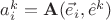 $a_i^k=\mathbf A(\vec e_i, \hat e^k)$