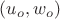 $(u_o, w_o)$