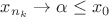 $x_{n_k} \to \alpha \leq x_0$