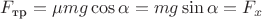 $F_{\text{тр}}=\mu mg\cos\alpha=mg\sin\alpha=F_x$