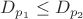$D_{p_1} \le D_{p_2}$