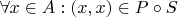 $\forall x \in A : (x,x) \in P \circ S$
