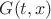 $G(t, x)$