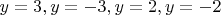 $y=3, y=-3, y=2, y=-2$