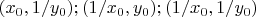 $(x_0,1/y_0);(1/x_0,y_0);(1/x_0,1/y_0)$