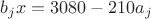 $b_jx=3080-210a_j$